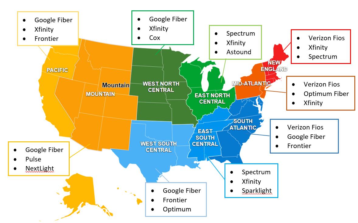 Regional Broadband Trends 2025
