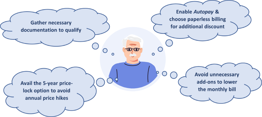 Save Money on Xfinity Internet